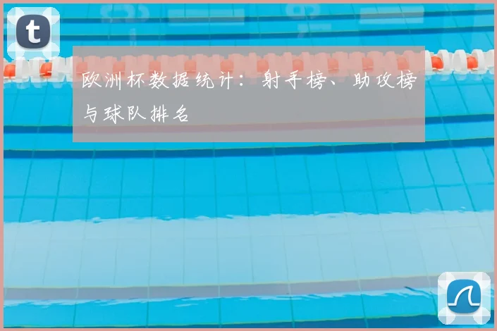 欧洲杯数据统计：射手榜、助攻榜与球队排名