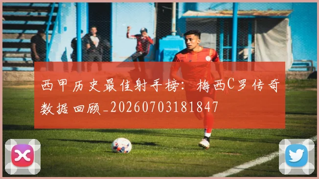 西甲历史最佳射手榜:梅西C罗传奇数据回顾_20260703181847